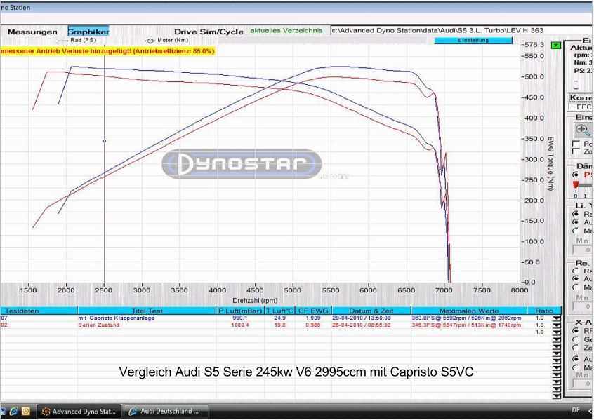 Audi S4/5 (B8) - Valved Exhaust + MidPipes (CES3)