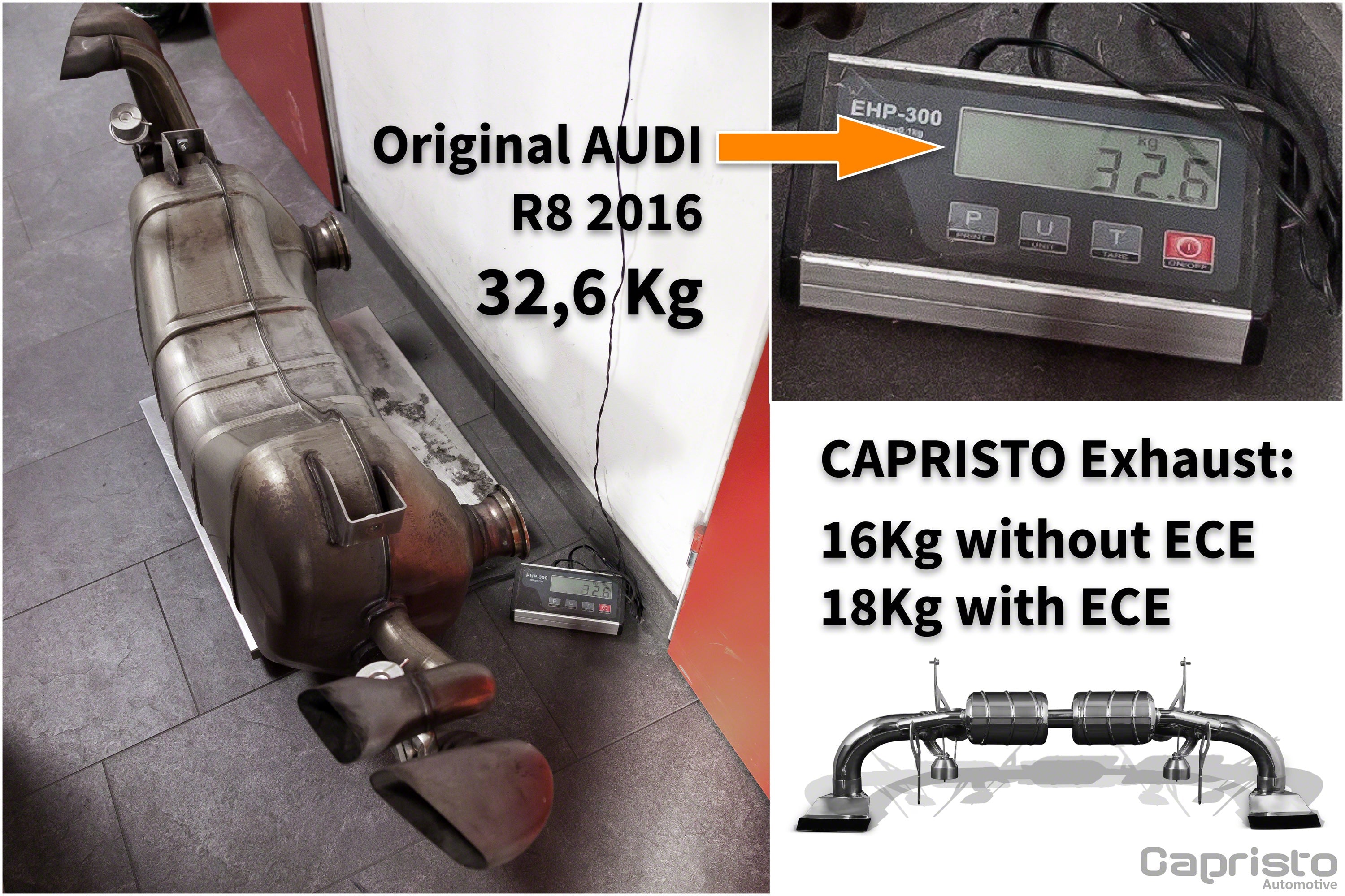Audi R8 (Gen2) - Valved Exhaust