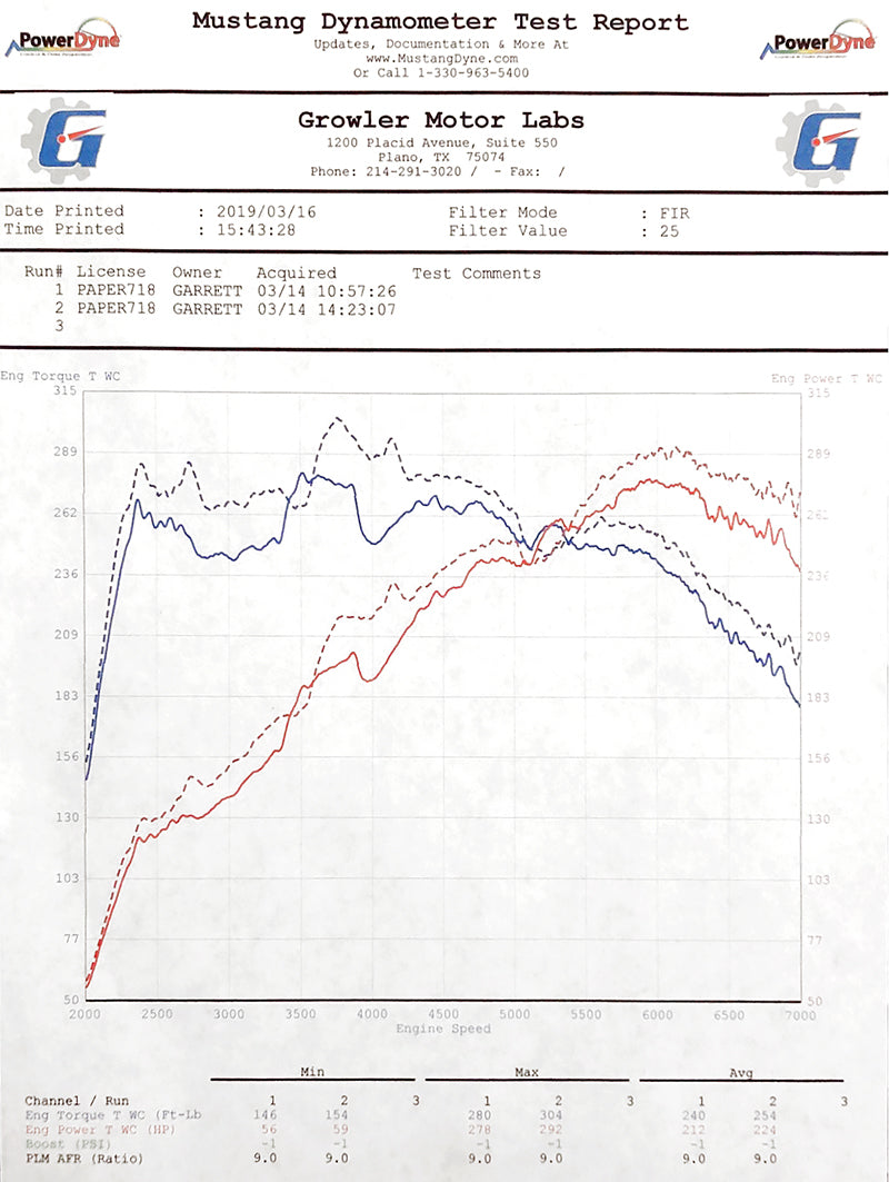 718 Boxster / Cayman SOUL Sport Catalytic Converter Downpipe