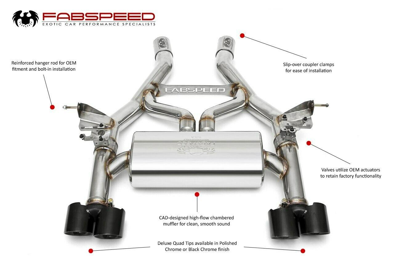 Fabspeed Motorsport Fabspeed BMW M3/M4 F80/F82 Valvetronic Exhaust System 2014-2018