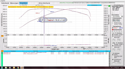 BMW M3/M4 (G8X) - ECE Valved Exhaust, Middle Silencer Spare + Wicrom Tips (OE Actuators)