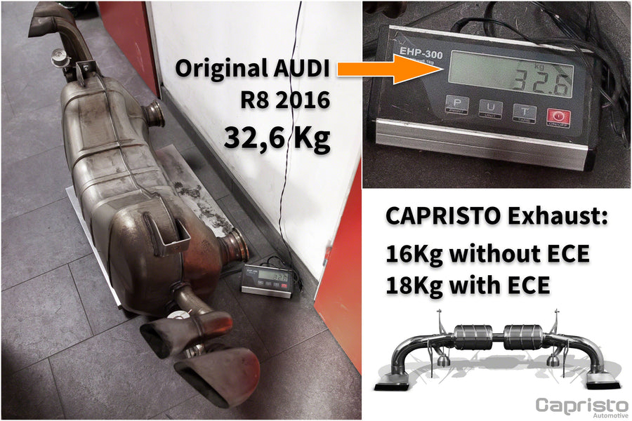 Audi R8 (Gen2) - Valved Exhaust