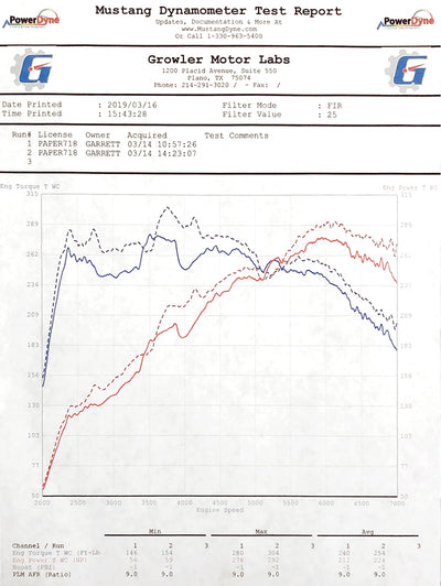 718 Boxster / Cayman SOUL Sport Catalytic Converter Downpipe