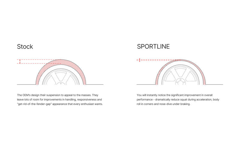 Illustration Guide