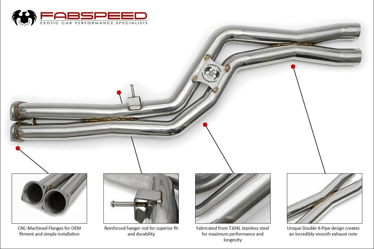 Fabspeed Motorsport Fabspeed BMW M3/M4 F80/F82 Valvetronic Exhaust System 2014-2018