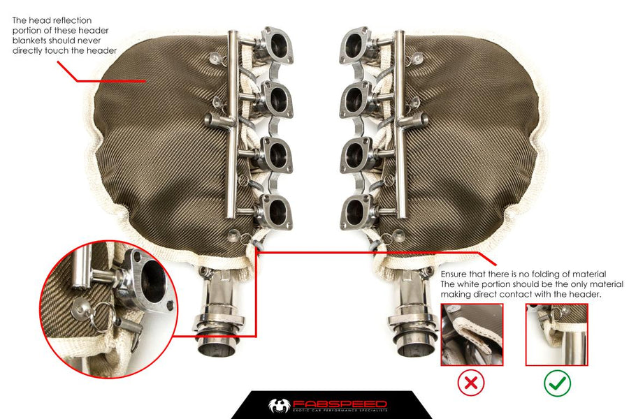 Fabspeed Motorsport Fabspeed Ferrari 360 High Performance Header Blankets 1999-2005