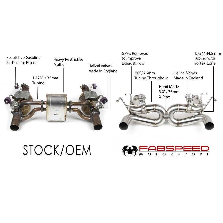 Fabspeed Motorsport Fabspeed Ferrari F8 Tributo Valvetronic X-Pipe Exhaust System 2020