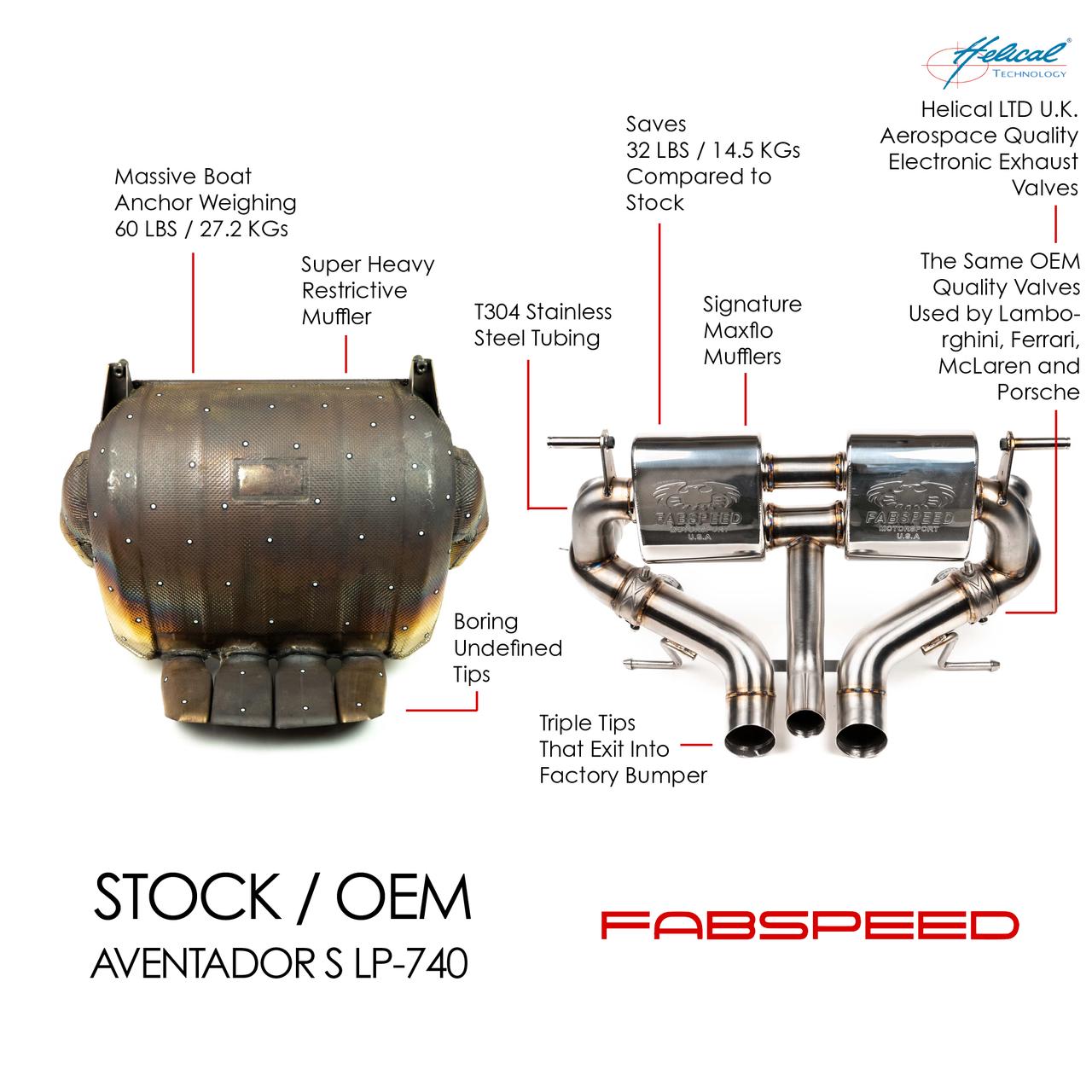 Fabspeed Motorsport Fabspeed Lamborghini Aventador S Valvetronic Exhaust 2016-2021