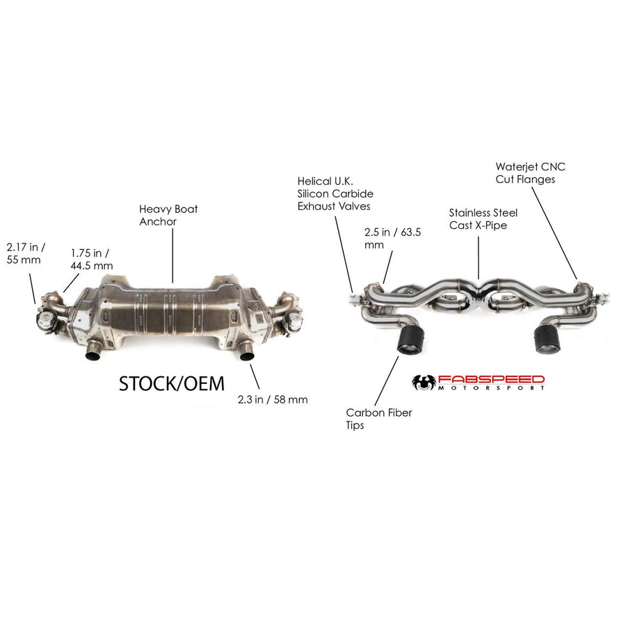 Fabspeed Motorsport Fabspeed Porsche 718 GT4 / GTS / Spyder Valvetronic X-Pipe Exhaust System 2020